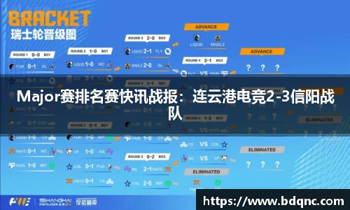 Major赛排名赛快讯战报：连云港电竞2-3信阳战队