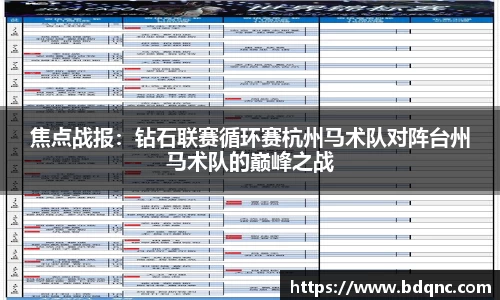 焦点战报：钻石联赛循环赛杭州马术队对阵台州马术队的巅峰之战