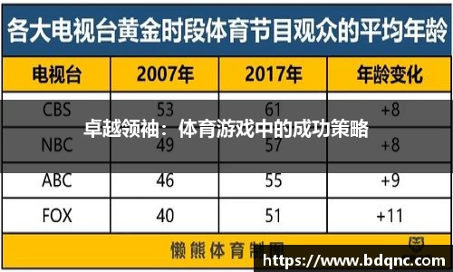 九游会J9真人游戏第一品牌
